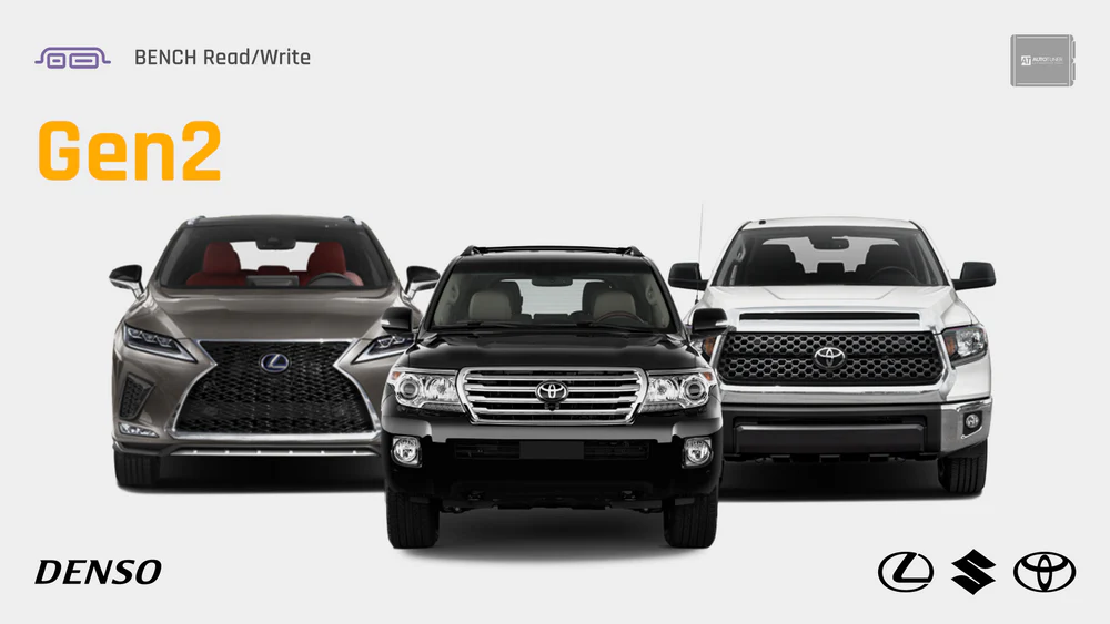 Autotuner News Update about Denso Gen2 Ecu's